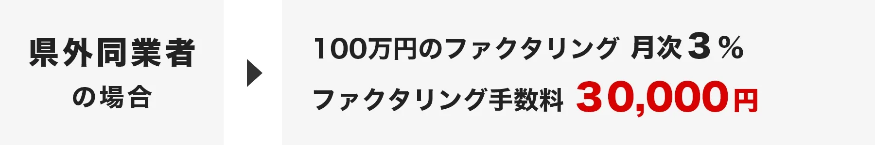 県外同業者の場合