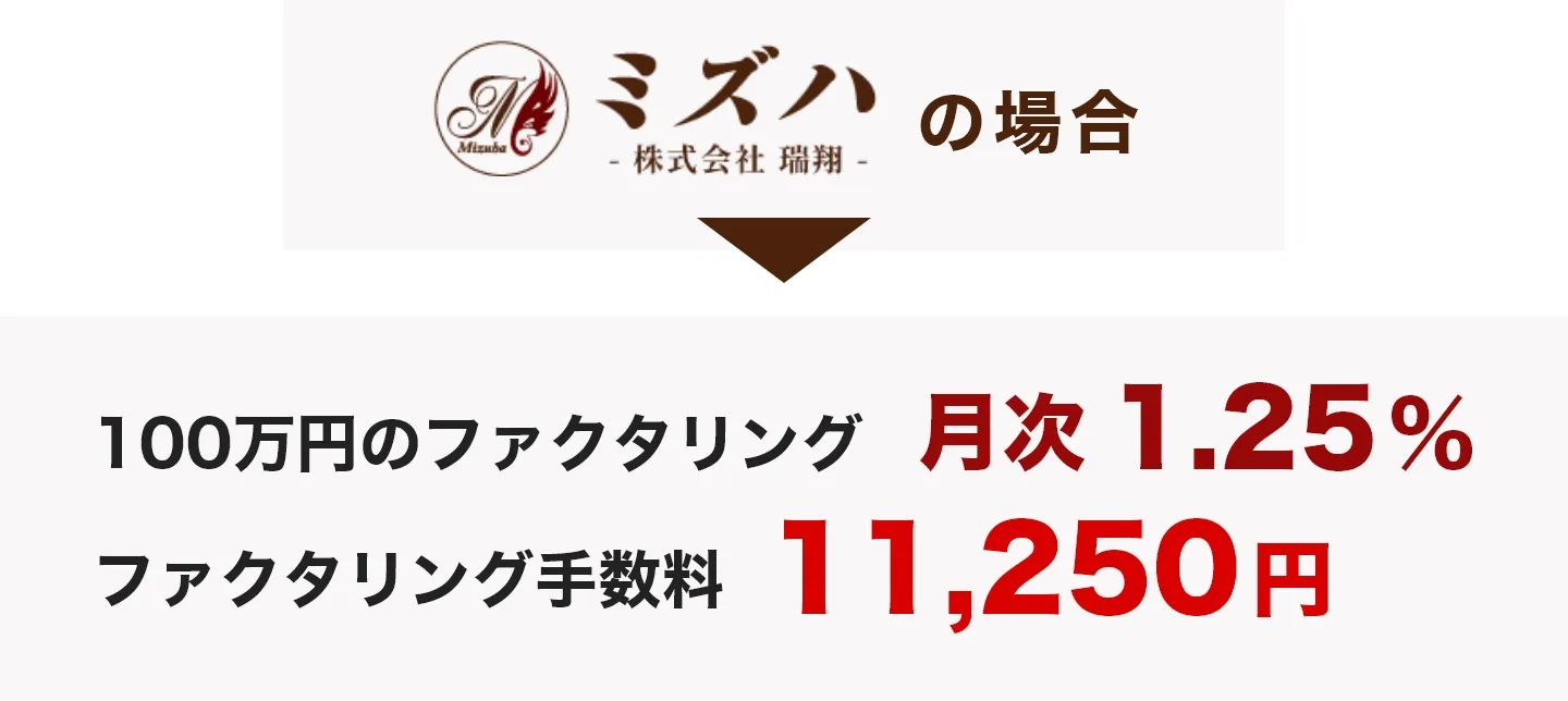 ミズハの場合